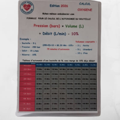 FICHE DE POCHE – CALCUL OXYGÈNE