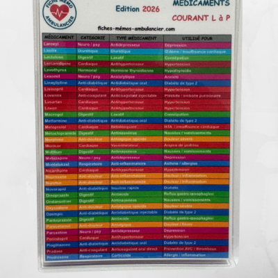 FICHE DE POCHE – MÉDICAMENTS COURANTS (2/2)
