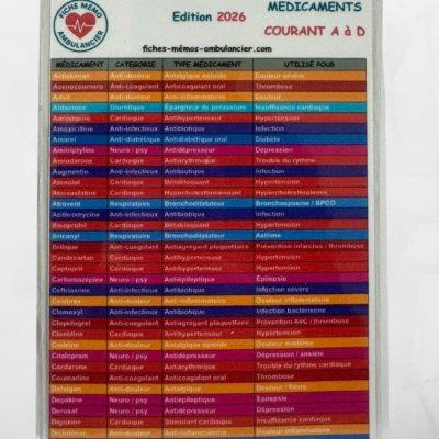 FICHE DE POCHE – MÉDICAMENTS COURANTS (1/2)